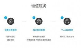 吃瓜娱乐号变现模式