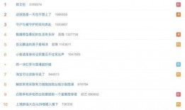 营销号音频娱乐吃瓜酱