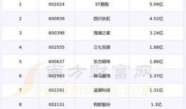 娱乐吃瓜公司排名前十名,揭秘十大热门幕后推手