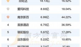 娱乐吃瓜公司排名前十名,揭秘十大热门幕后推手