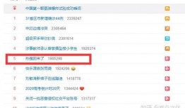 娱乐吃瓜网名大全,盘点那些趣味横生的“吃瓜”网名