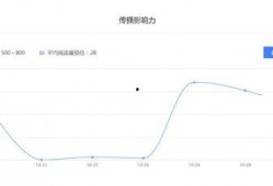 娱乐吃瓜公司排行榜最新,揭秘幕后势力风云变幻