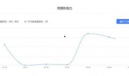 娱乐吃瓜公司排行榜最新,揭秘幕后势力风云变幻