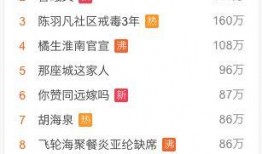 51cg吃瓜网今日娱乐,今日娱乐热点大揭秘！