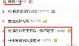 娱乐吃瓜圈公众号,明星幕后故事大曝光！