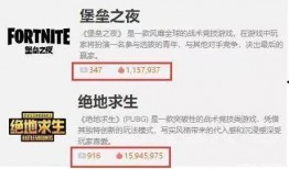 娱乐吃瓜酱7月热度排名,吃瓜酱热度排名揭晓